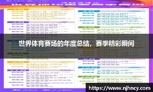 世界体育赛场的年度总结，赛季精彩瞬间