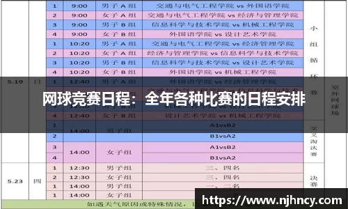 网球竞赛日程：全年各种比赛的日程安排