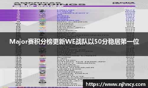 米兰体育官网