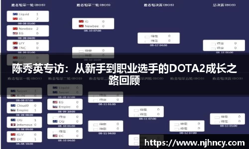陈秀英专访：从新手到职业选手的DOTA2成长之路回顾