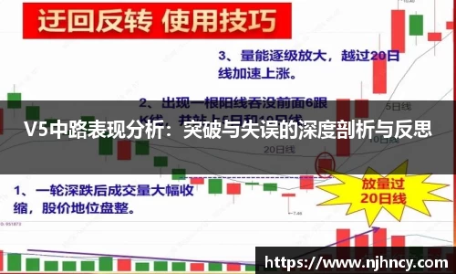 V5中路表现分析：突破与失误的深度剖析与反思